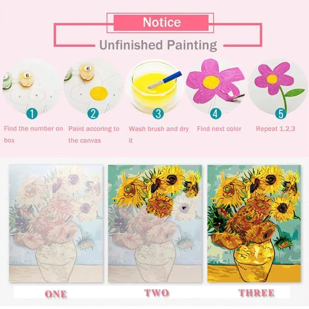Pintura a Óleo Digital de Pais - Japanese Lifestyle Gifts avaliação e preço