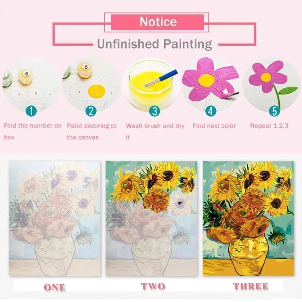 Kit de Pintura a Óleo por Núme - Japanese Lifestyle Gifts avaliação e preço